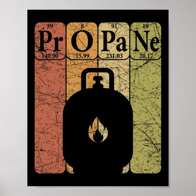 Bbq Propane Periodic Table Elements Grill Bbq Love Poster (Front)