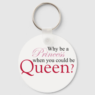 Be A Queen Keychain