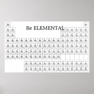Be ELEMENTAL Print