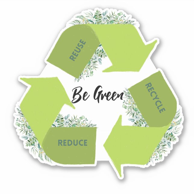 Be Green, Reduce, Reuse, Recycle (Front)