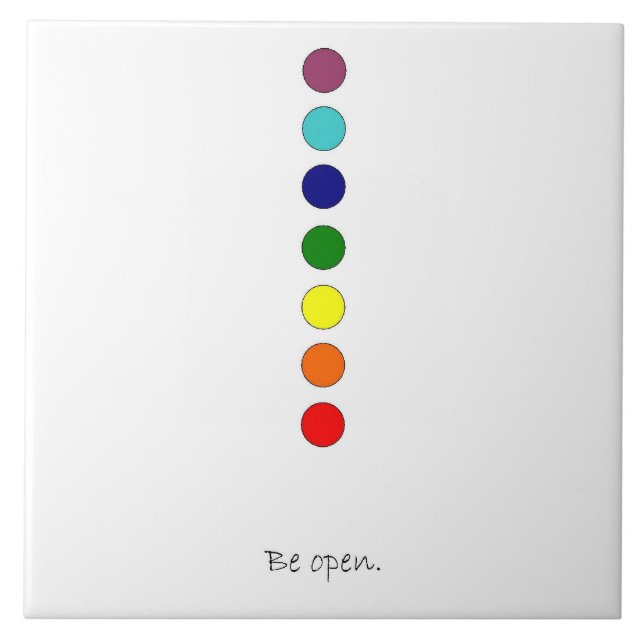 Be Open - Chakra Line Ceramic Tile (Front)