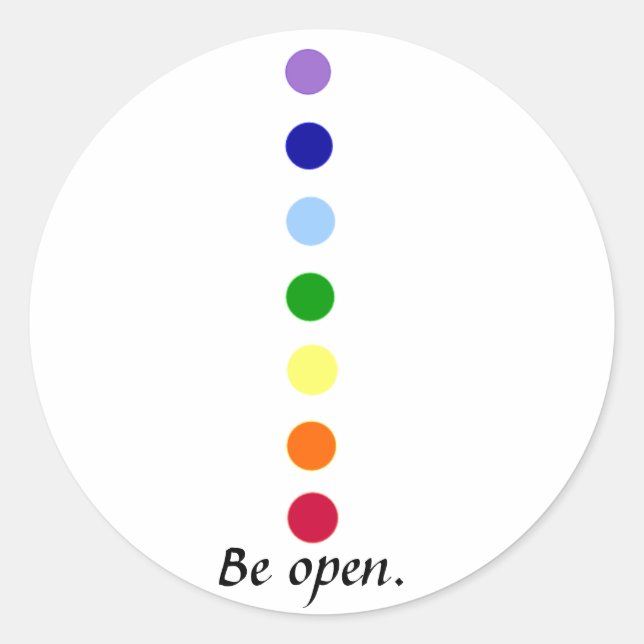 Be Open - Stickers Design Chakra Simple (Devant)