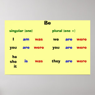Be Poster