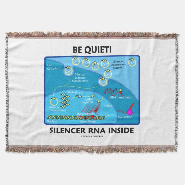 Be Quiet! Silencer RNA Inside Biology Advice Throw Blanket (Front)