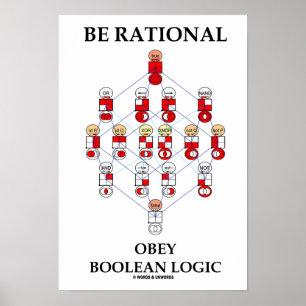 Be Rational Obey Boolean Logic (Hasse Diagram) Poster