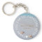 Beach Starfish Love Personalized Wedding Favour