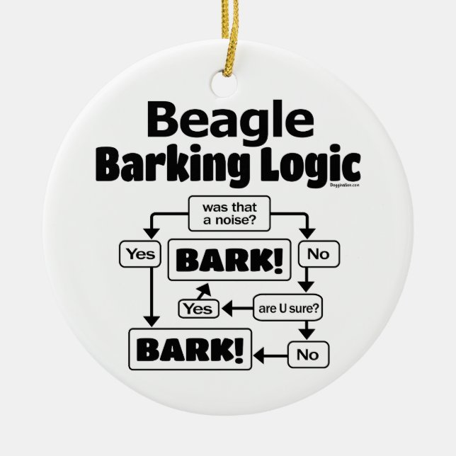 Beagle Barking Logic Ceramic Ornament (Front)