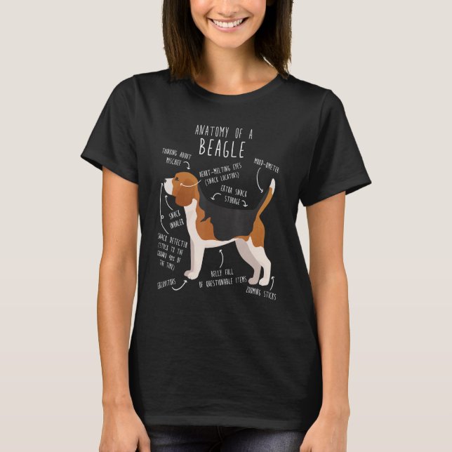 Beagle Dog Anatomy  Cute Pet  Dog Mom Dog Dad T-Shirt (Front)