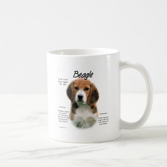 Beagle History; All About Beagles Coffee Mug (Right)