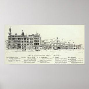Beale East side Market and Mission Poster