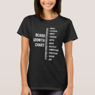 Beard Growth Chart Manly  Beard Measurement T-Shirt