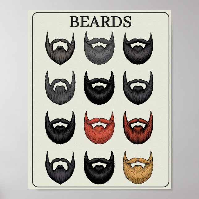 Beard Rating Scale | Funny Wall Art for Bearded Me (Front)