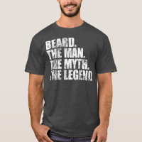 BeardBeard Family name Beard last Name Beard Surna