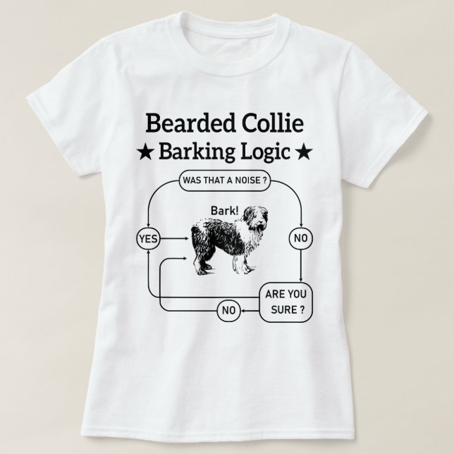 Bearded Collie Barking Logic Funny Dog Sarcastic T-Shirt (Design Front)