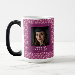 Beautiful Aztec Pattern Son Graduation Gift Magic Mug