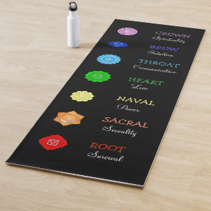 Beautiful Chakras Meditation and Yoga Mat