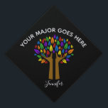 Beautiful Custom Major Rainbow Tree Black Monogram Graduation Cap Topper<br><div class="desc">A beautiful custom major graduation cap topper with a pretty tree of hope reaching up with rainbow leaves towards the future. This cute personalized graduate tassel topper is a lovely personal touch at a grad ceremony.</div>