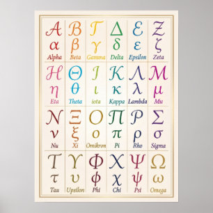 Beautiful Greek Alphabet Cursive Handwriting ABC Poster
