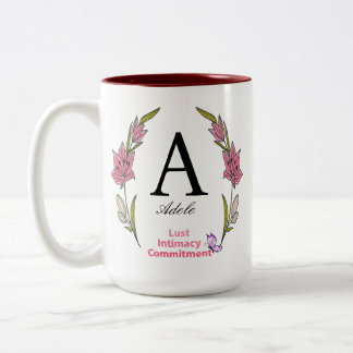 Beautiful Monogram Personalized Initial Name Two-Tone Coffee Mug
