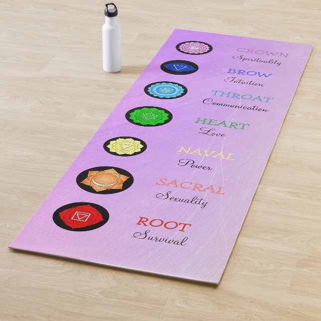 Beautiful Purple  Chakras Meditation and Yoga Mat (In Situ)