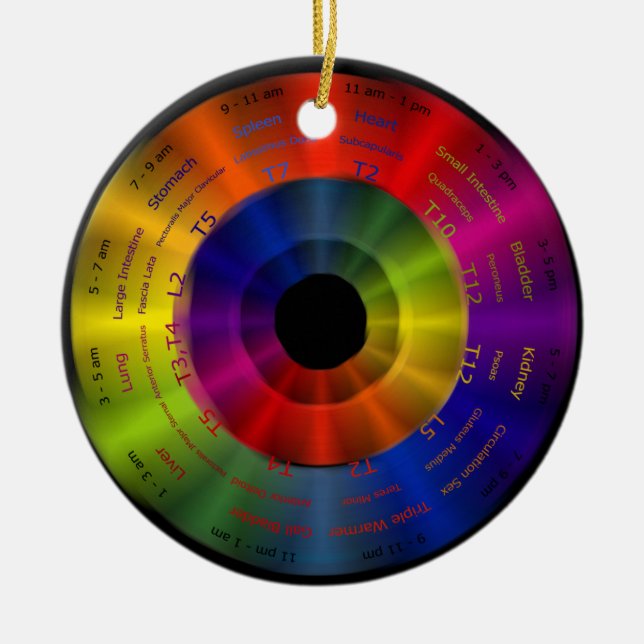 Beautiful Spectrum; daily healthy reminder Ceramic Ornament (Front)
