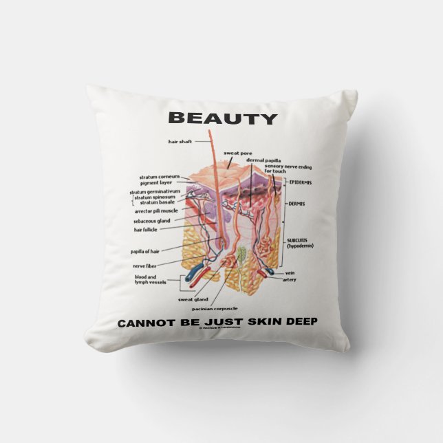 Beauty Cannot Be Just Skin Deep (Skin Anatomy) Throw Pillow (Front)