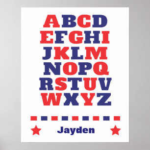Bébé alphabet visuel rouge bleu foncé abc poster