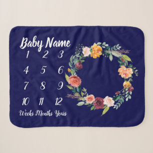 Bébé Couverture de jalon personnalisé bébé fille c