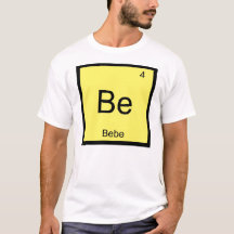 Bebe Name Chemistry Element Periodic Table