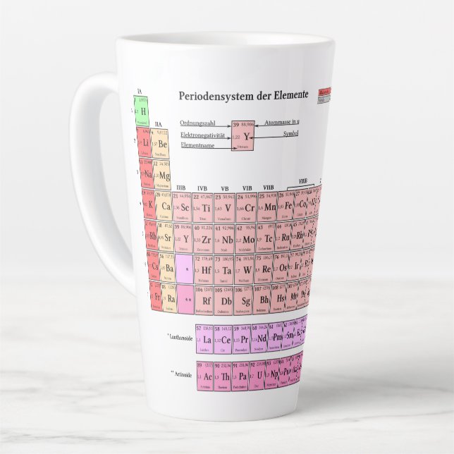 Becher cup Latte periodic table (Left Angle)