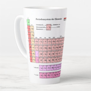 Becher Tasse Latte Periodensystem der Elemente Mug