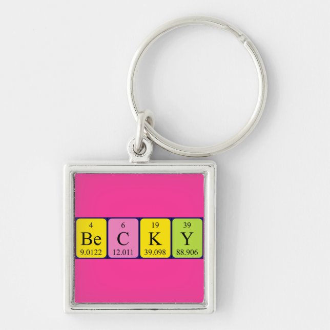 Becky periodic table name keyring (Front)
