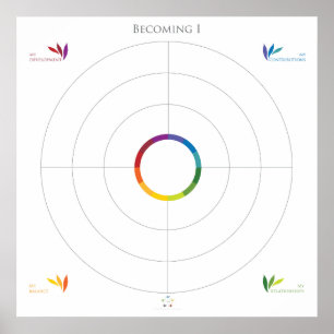 Becoming I Mandala Poster