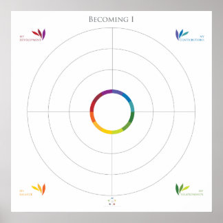 Becoming I Mandala Poster