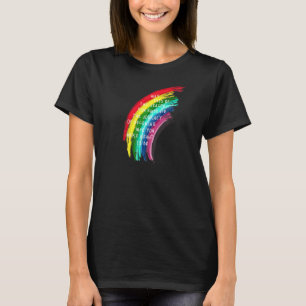 BECOMING WHO YOU WERE MEANT TO BE Hope Restart Gro T-Shirt