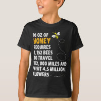 Bee honey statistics plant flowers beekeeper