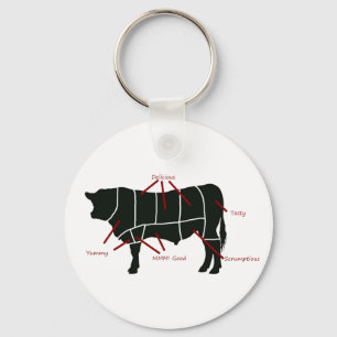 Beef Butcher Chart - Tasty Delicious Yummy Beef! Keychain