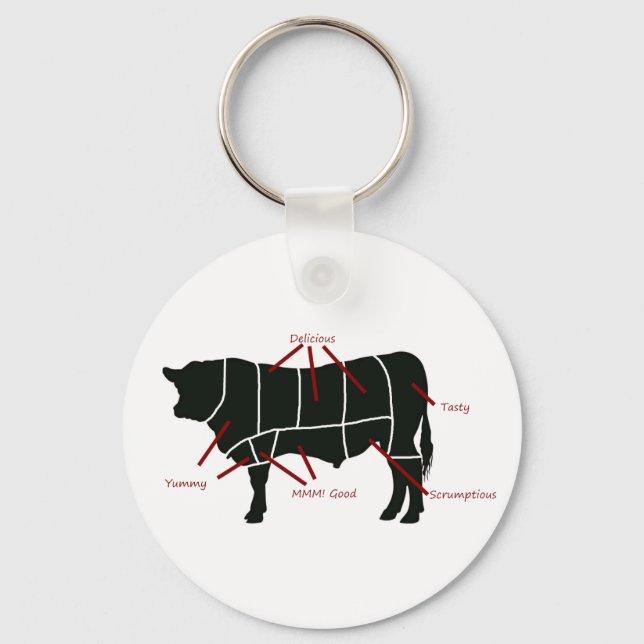 Beef Butcher Chart - Tasty Delicious Yummy Beef! Keychain (Front)