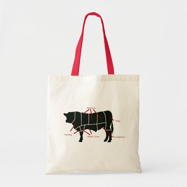 Beef Butcher Chart - Tasty Delicious Yummy Beef! Tote Bag (Front)
