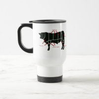 Beef Butcher Chart - Tasty Delicious Yummy Beef!
