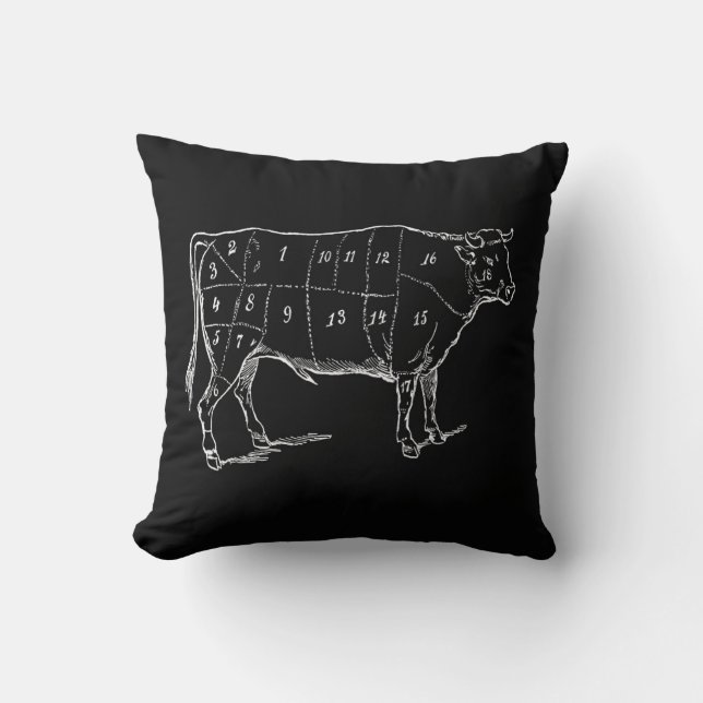 Beef Butcher's Chart on Black Pillow (Front)