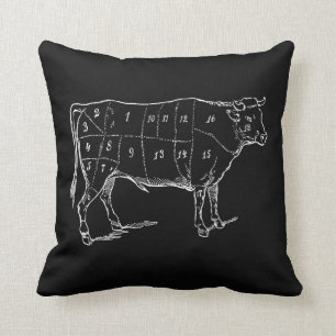 Beef Butcher's Chart on Black Pillow