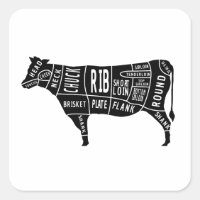 Beef cuta