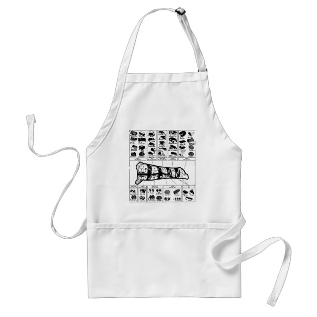 Beef Cuts Apron (Front)