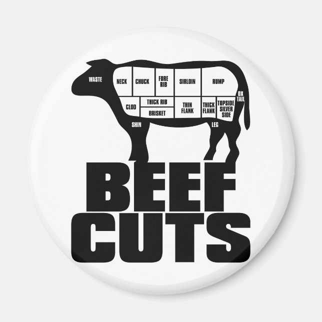 Beef_Cuts Magnet (Front)