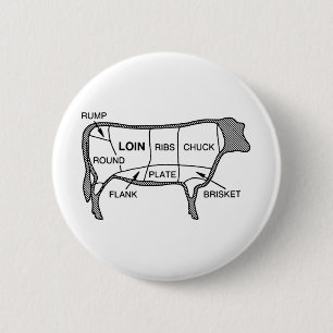 Beef Diagram 2 Inch Round Button