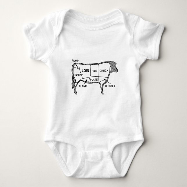Beef Diagram Baby Bodysuit (Front)