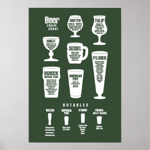 Beer Cheat Sheet Poster Dark Green Reversed