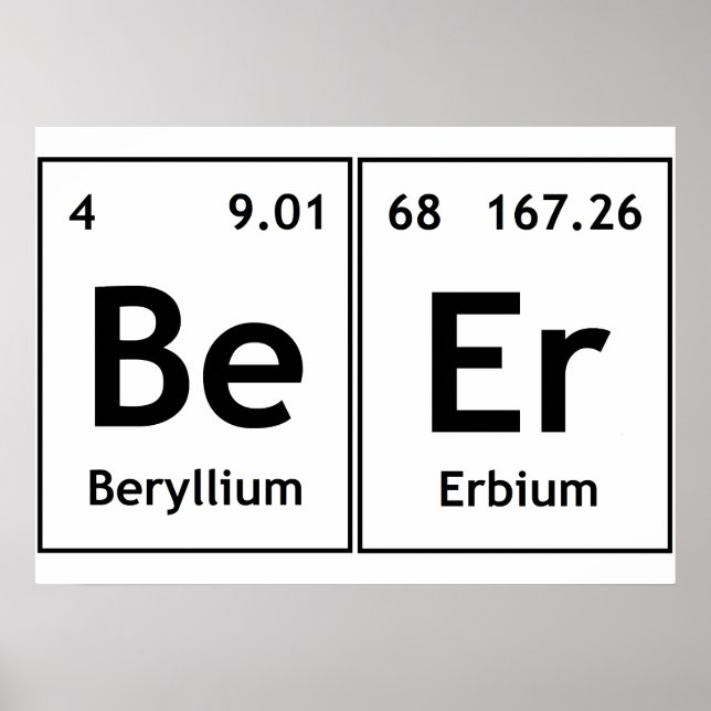 BeEr Chemistry Periodic Table Element Symbols Word Poster (Front)