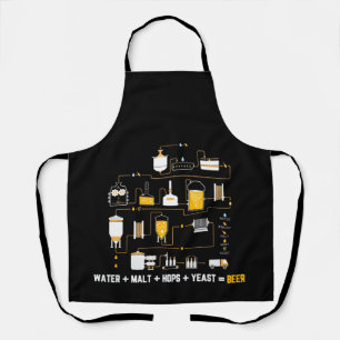 Beer Making Cycle Diagram For Homebrew Hops Yeast Apron